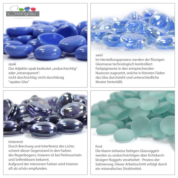 Glasnuggets Frost Petrol Türkis 1kg (17-20mm)